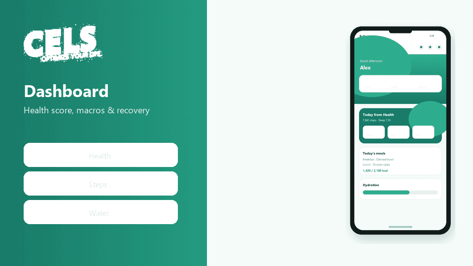 Dashboard — CELS app
